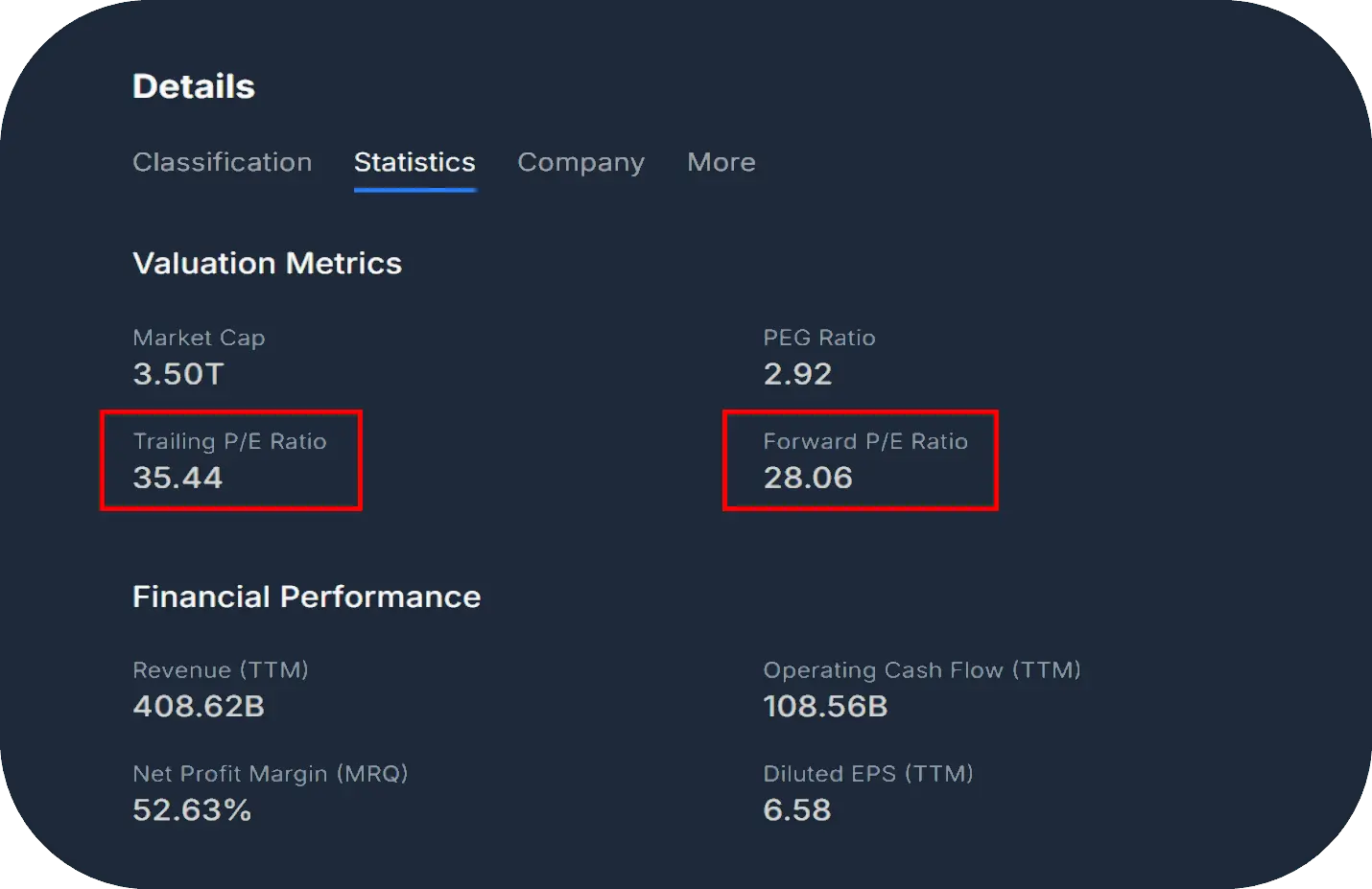 Screenshot stock statistics